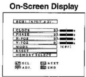 On-Screen Display CTRL [INPUT ADJ.] CLOCK B PHASE B H-POS D V-POS O MODE [OFF] RESET MEMORY SELECT [SL] NEXT [ADJ.] END