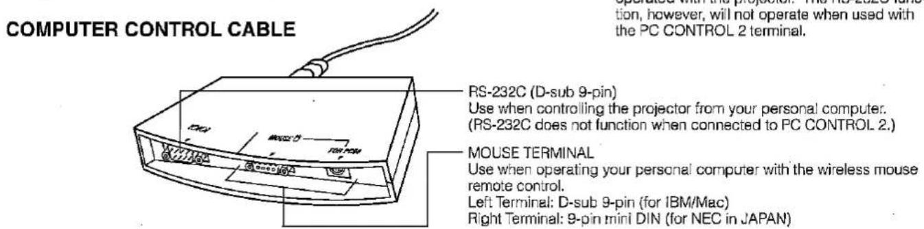 COMPUTER CONTROL CABLE RS-232C (D-sub 9-pin) Use when controlling the projector from your personal computer. (RS-232C does not function when connected to PC CONTROL 2.) MOUSE TERMINAL Use when operating your personal computer with the wireless mouse remote control. Left Terminal: D-sub 9-pin (for IBM/Mac) Right Terminal: 9-pin mini DIN (for NEC in JAPAN)