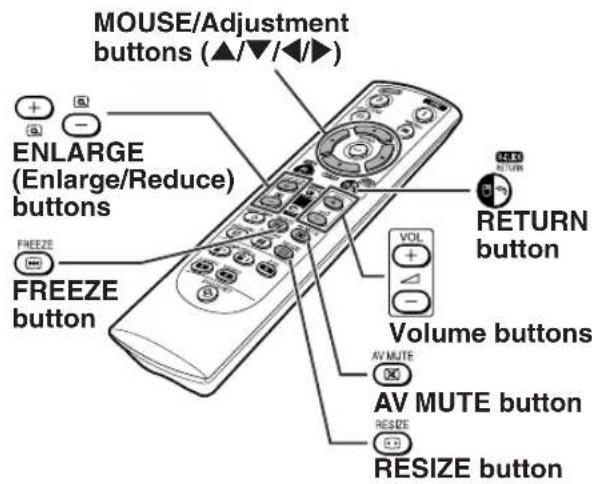 MOUSE/Adjustment buttons (▲/▼/▲/►) ENLARGE (Enlarge/Reduce) buttons FREEZE FREEZE button RETURN button VOL + - Volume buttons AV MUTE AV MUTE button RESIZE RESIZE button