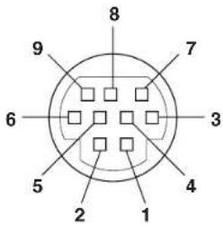 8 7 9 6 3 5 4 2 1