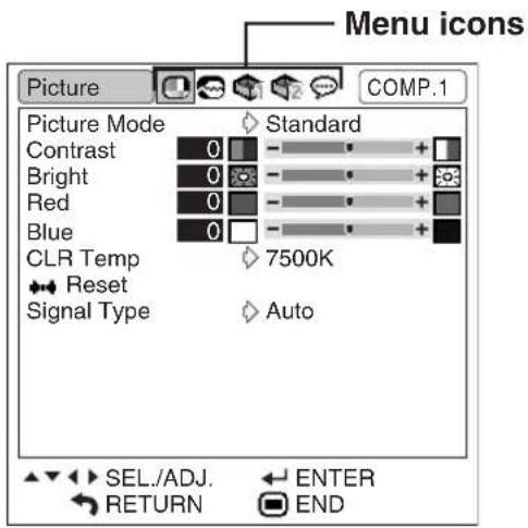 Menu icons Picture COMP.1 Picture Mode Standard Contrast 0 - Bright 0 - Red 0 - Blue 0 - CLR Temp 7500K Reset Signal Type Auto SEL./ADJ. ENTER RETURN END