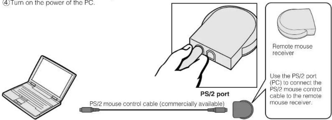 (4) Turn on the power of the PC. Remote mouse receiver Use the PS/2 port (PC) to connect the PS/2 mouse control cable to the remote mouse receiver. PS/2 port PS/2 mouse control cable (commercially available)