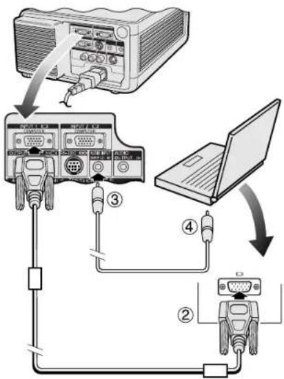 SHARP XG-C40XE - To a computer using the standard 15-pin input - 2