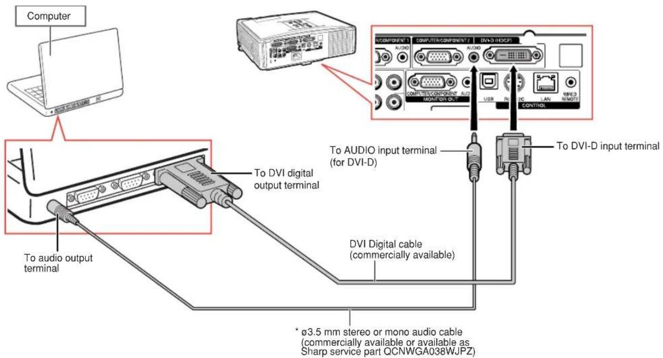 Computer To audio output terminal To DVI digital output terminal * ø3.5 mm stereo or mono audio cable (commercially available or available as Sharp service part QCNWGA038WJPZ) DVI Digital cable (commercially available) To AUDIO input terminal (for DVI-D) To DVI-D input terminal COMPRESS/COMPRESS/COMPRESS/COMPRESS/COMPRESS/COMPRESS/COMPRESS/COMPRESS/COMPRESS/COMPRESS/COMPRESS/COMPRESS/COMPRESS/COMPRESS/COMPRESS/COMPRESS/COMPRESS/COMPRESS/COMPRESS/COMPRESS/COMPRESS/COMPRESS/COMPRESS/COMPRESS/COMPRESS/COMPRESS/COMPRESS/COMPRESS/COMPRESS/COMPRESS/COMPRESS/COMPRESS/COMPRESS/COMPRESS/OMPOR COMPOSICOM / COMPOSICOM / COMPOSICOM / COMPOSICOM / COMPOSICOM / COMPOSICOM / COMPOSICOM / COMPOSICOM / COMPOSICOM / COMPOSICOM / COMPOSICOM / COMPOSICOM / COMPOSICOM / COMPOSICOM / COMPOSICOM / COMPOSICOM / COMPOSICOM / COMPOSICOM / COMPOSICOM / COMPOSICOM / COMPOSICOM / COMPRESS COMPOSICOM / COMPOSICOM / COMPOSICOM / COMPOSICOM / COMPOSICOM / COMPOSICOM / COMPOSICOM / COMPOSICOM / COMPOSICOM / COMPOSICOM / COMPOSICOM / COMPOSICOM / COMPOSICOM / COMPOSICOM / COMPRESS COMPOSICOM / COMPOSICOM / COMPOSICOM / COMPOSICOM / COMPOSICOM / COMPOSOCOM / COMPOSOCOM / COMPOSOCOM / COMPOSOCOM / COMPOSOCOM / COMPOSOCOM / COMPOSOCOM / COMPRESS COMPOSICOM / COMPOSICOM / COMPOSICOM / COMPOSICOM / COMPOSICOM / COMPOSICOM / COMPOSICOM / COMPOSICOM / COMPOSICOM / COMPOSICOM / COMPRESS COMPOSICOM / COMPOSICOM / COMPOSICOM / COMPOSICOM / COMPOSICOM / COMPOSICOM / COMPOSICOM / COMPOSICOM / COMPRESS COMPOSICOM / COMPOSICOM / COMPOSICOM / COMPOSICOM / COMPOSICOM / COMPOSICOM / COMPOSICOM / COMPRESS COMPOSICOM / COMPOSICOM / COMPOSICOM / COMPOSICOM / COMPOSICOM / COMPOSICOM / COMPRESS COMPOSICOM / COMPOSICOM / COMPOSICOM / COMPOSICOM / COMPOSICOM / CONNWSA038WJPZ COMPOSICOM / COMPOSICOM / COMPOSICOM / COMPOSICOM / CONNWSA038WJPZ COMPOSICOM / COMPOSICOM / COMPOSICOM / CONNWSA038WJPZ COMPOSICOM / COMPOSICOM / COMPOSICOM / CONNWSA038WJPZ COMPOSICOM / COMPOSICOM / CONNWSA038WJPZ COMPOSICOM / COMPOSICOM / CONNWSA038WJPZ COMPOSICOM / COMPOSICOM / CONNWSA038WJPZ COMPOSICOM / COMPOSICOM / CONNWSA038WJPZ COMPOSICOM / COMPOSICOM / CONNWSA036WJPZ COMPOSICOM / COMPOSICOM / CONNWSA036WJPZ COMPOSICOM / COMPOSICOM / CONNWSA036WJPZ COMPOSICOM / COMPOSICOM / CONNWSA036WJPZ COMPOSICOM / COMPOSICOM / CONNWSA036WJPZ COMPOSICOM / COMPOSICOM / CONCNSA038WJPZ COMPOSICOM / COMPOSICOM / CONCNSA038WJPZ COMPOSICOM / COMPOSICOM / CONCNSA038WJPZ COMPOSICOM / COMPOSICOM / CONCNSA038WJPZ COMPOSICOM / COMPOSICOM / CONCNSA038WJPZ COMPOSICOM / COMPOSICOM / CONNWSA038WJPZ COMPOSICOM / COMPOSICOM / CONNWSA038WJPZ COMPOSICOM / COMPOSICOM / CONNWSA038WJPZ COMPOSICOM / COMPOSICOM / CONNWSA038WJPZ COMPOSICOM / COMPOSACOLO | COMPOSICO | COMPOSOC | COMPOSSO | COMPOSSO | COMPOSSO | COMPOSSO | COMPOSSO | COMPOSSO | COMPOSSO | COMPOSSO | COMPOSSO | COMPOSSO | COMPOSSO | COMPOSSO | COMPOSSO | COMPOSSO | COMPOSSO | COMPOSSO | COMPOSSO | COMPSOCCOLO | COMPSOCCOLO | COMPSOCCOLO | COMPSOCCOLO | COMPSOCCOLO | COMPSOCCOLO | COMPSOCCOLO | COMPSOCCOLO | COMPSOCCOLO | COMPSOCCOLO | COMPSOCCOLO | COMPSOCCOLO | COMPSOCCOLO | COMPCNWSA038WJPZ | COMPSOCCOLO | COMPSOCCOLO | COMPSOCCOLO | COMPSOCCOLO | COMPSOCCOLO | COMPSOCCOLO | COMPSOCCOLO | COMPSOCCOLO | COMPSOCCOLO | COMPSOCCOLO | COMPSOCCOLO | COMPSOCCOLO | COMPSOCSOLO | COMPSOCSOLO | COMPSOCSOLO | COMPSOCSOLO | COMPSOCSOLO | COMPSOCSOLO | COMPSOSSOSL | COMPSOSSOSL | COMPSOSSOSL | COMPSOSSOSL | COMPSOSSOSL | COMPSOSSOSL | COMPSOSSOSL | COMPSOSSOSL | COMPSOSSOSL | COMPSOSSOSL | COMPSOSSOSL | COMPSOSSOSL | COMPSOSSOSL | COMPESOSSOSL | COMPESOSSOSL | COMPESOSSOSL | COMPESOSSOSL | COMPESOSSOSL | COMPESOSSOSL | COMPESOSSOSL | COMPESOSSOSL | COMPESOSSOSL | COMPESOSSOSL | COMPESOSSOSL | COMPESASOSL | COMPESASOSL | COMPESASOSL | COMPESASOSL | COMPESASOSL | COMPESASOSL | COMPESASOSL | COMPESASOSL | COMPESASOSL | COMPESASOSL | COMPESASOSL | COMPESASOSL | COMPESASOSL |