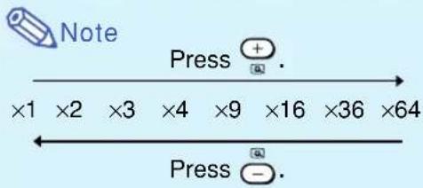 Note Press + ×1 ×2 ×3 ×4 ×9 ×16 ×36 ×64 Press -