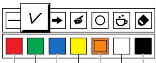 Toolbar with icons and labels, including checkmark, directional arrow, brush, circle, coffee cup, and diamond shapes