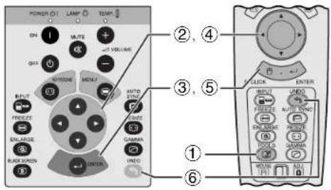 POWER LAMP TEMP ON MUTE +VOLUME OFF PHONE MENU INPUT FREE ENLARGE CAMERA BLACK SKANS ENTER AUTO STRONG COURSE CAMERA HUDO ① ②, ③, ④ ⑤ ⑥ INPUT FREE ENLARGE CAMERA HUDO ENTER