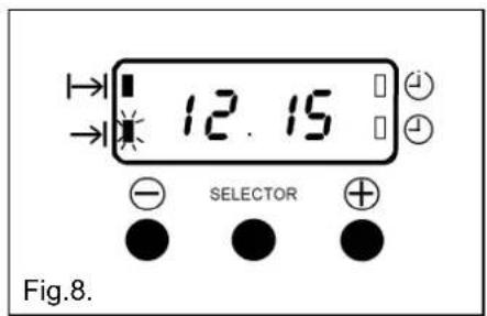 12.15 SELECTOR Fig.8.