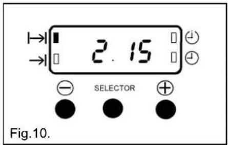2.15 SELECTOR Fig.10.