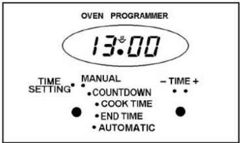 OVEN PROGRAMMER 13:00 TIME SETTING • MANUAL • COUNTDOWN • COOK TIME • END TIME • AUTOMATIC - TIME + • •