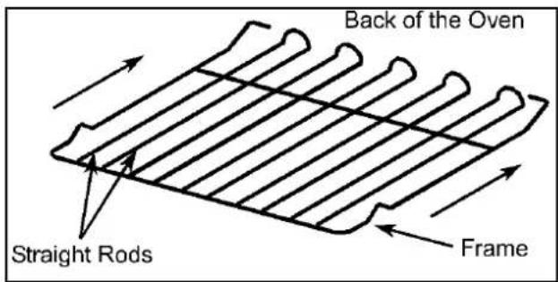 Back of the Oven Straight Rods Frame