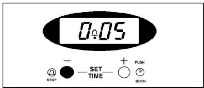 0.05 - SET + PUSH STOP TIME BOTH