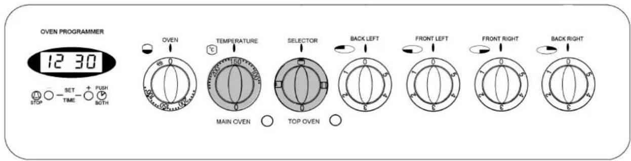 OVEN PROGRAMMER 12 30 STOP SET PUSH TIME BOTH OVEN TEMPERATURE SELECTOR BACK LEFT FRONT LEFT FRONT RIGHT BACK RIGHT MAIN OVEN TOP OVEN
