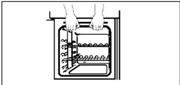 Tricity Bendix SIE514W - INSTALLATION - 2