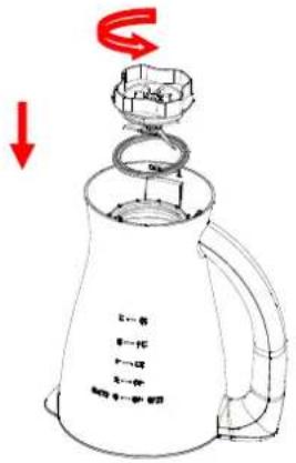 Diagram showing a blender with labeled parts and directional arrows indicating rotation or change.