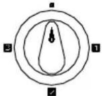 Ramtons RF/186 - Using of the hot plate - 1