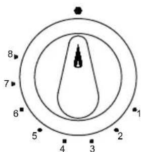 8 7 6 5 4 3 2 1