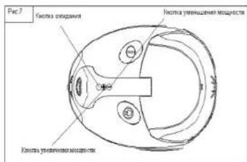Рас 7 Кипла ожидания Испола уменишения мощности Кипла уменишения мощности