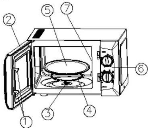 Saturn ST-MW8153 - 6) Панель управления - 1