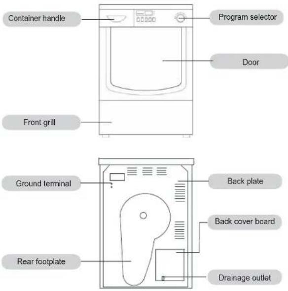 Thor VL9000 - Name of Parts - 1