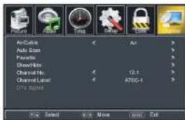 AirCache Auto Scan Favorite Showlist Channel No. Channel Level One Image Auto Auto Scan Favorite Showlist Channel No. Channel Level One Image Auto Auto Scan Favorite Showlist Channel No. Channel Level One Image
