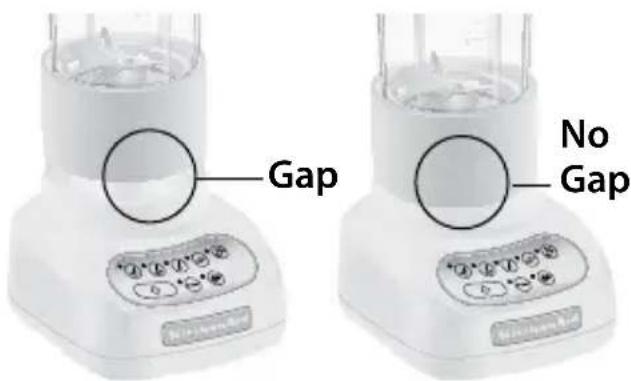 Gap No Gap