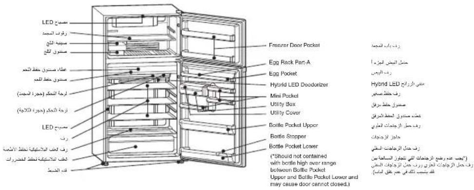 TOSHIBA GR-W77UDZ-E - When operate key lock system - 2