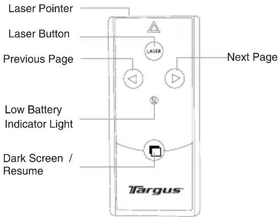 Laser Pointer Laser Button Previous Page Low Battery Indicator Light Dark Screen / Resume Next Page Targus