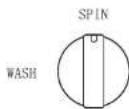 Ramtons RW/114 - NOTICE: use of water inlet valve - 1