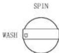 Ramtons RW/114 - NOTICE: use of water inlet valve - 2