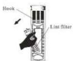 Ramtons RW/114 - Cleaning the lint filter: - 1