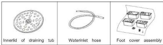 Innerlid of draining tub Waterinlet hose Foot cover assembly