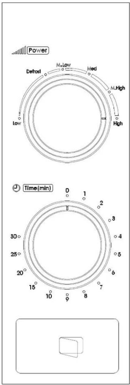 Power Defrost M.Low Med M.High Low High Time(min) 0 1 2 3 4 5 6 7 8 9 10 15 20° 25° 30° Time(min)