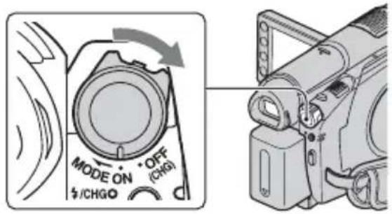 MODE ON OFF (CHG) /CHGO