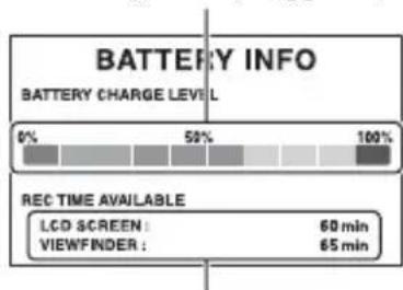 BATTERY INFO BATTERY CHARGE LEVEL 0% 50% 100% REC TIME AVAILABLE LCD SCREEN: 60 min VIEWFINDER: 65 min