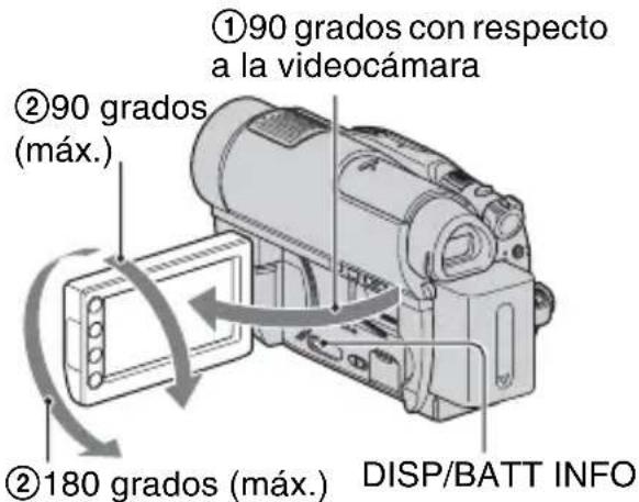 ①90 grados con respecto a la videocámara ②90 grados (máx.) ②180 grados (máx.) DISP/BATT INFO