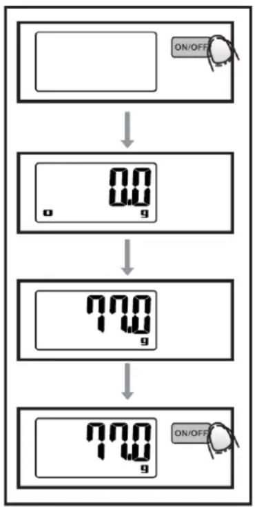 Zephir ZHS415 - TO START WEIGHING - 1