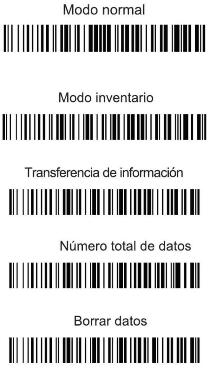 Modo normal Modo inventario Transferencia de información Número total de datos Borrar datos