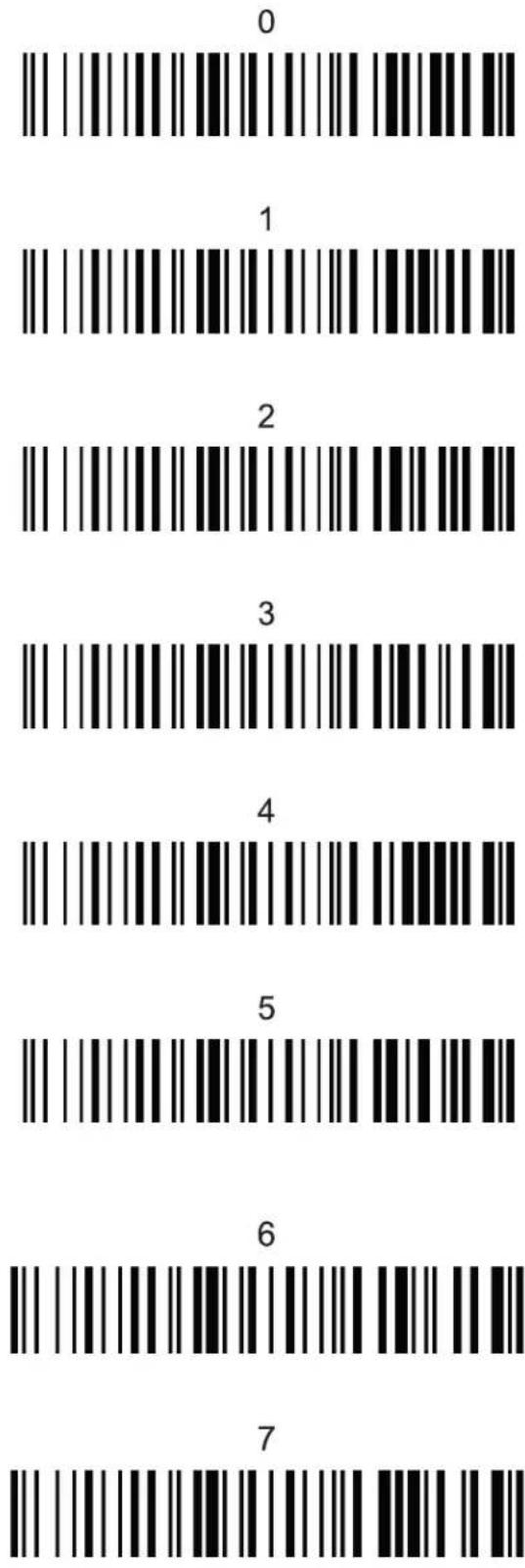 0 1 2 3 4 5 6 7