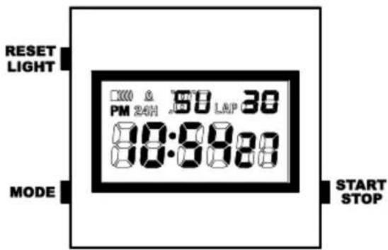 RESET LIGHT PM 24H 50 LAP 30 80:88:88 MODE START STOP