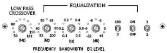 LOW PASS CROSSOVER EQUALIZATION + 80 50 Hz 150 LFE (Hz) 40 Hz (Hz) 68 0.3 0.4 -6 -3 + 100 0.2 0.5-0 0 0.1 0.6 -12 +3 (q) (dB) 180 ON 1 0 OFF 2 + FREQUENCY BANDWIDTH EQ LEVEL