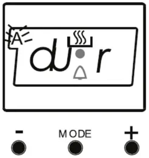 A dU r - MODE +