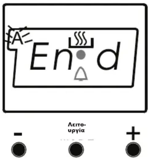 En d Λειτο- υργία