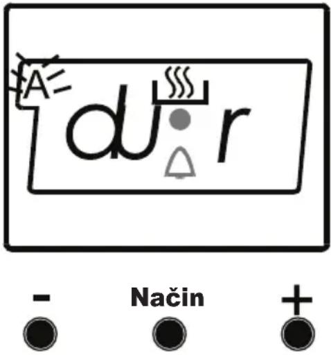 A dU r - Način +