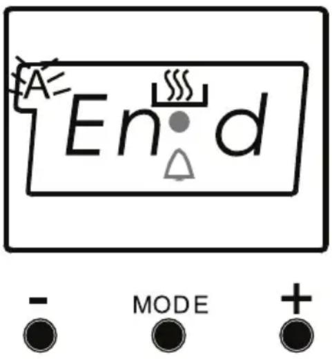 En'd - MODE +