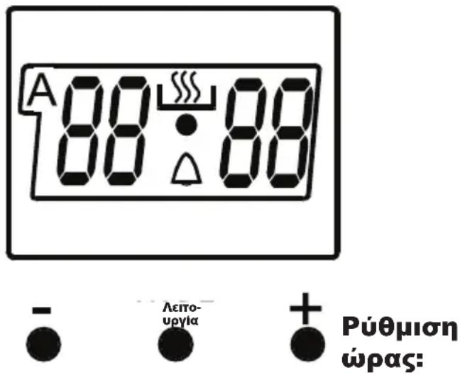 A 88:88 Λειτο- υργία + Ρύθμιση ώρας: