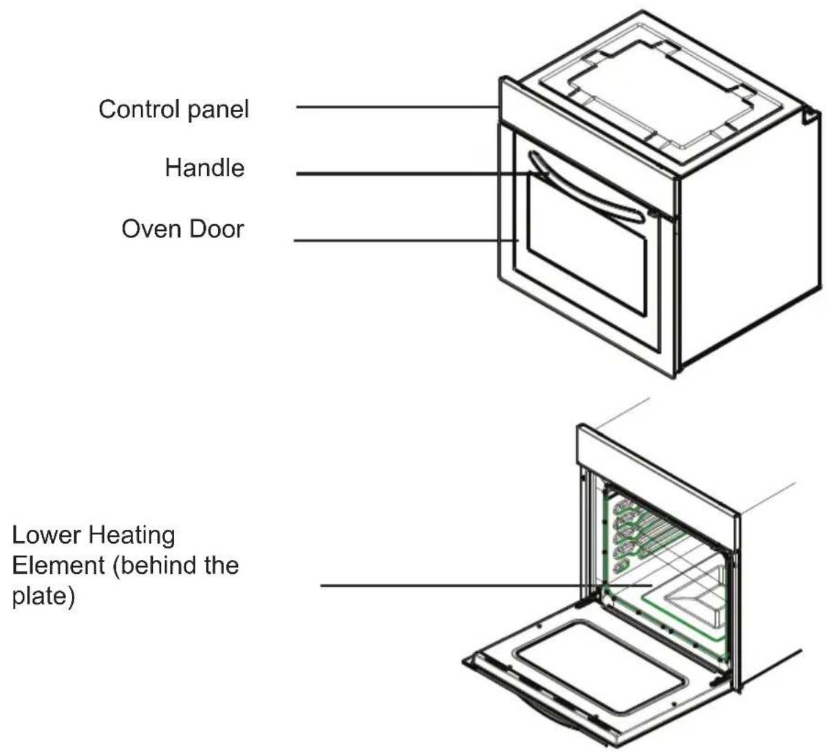 Control panel Handle Oven Door Lower Heating Element (behind the plate)