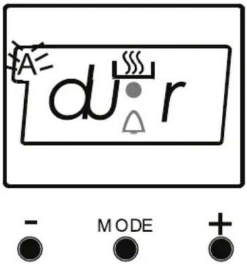 A dU r - MODE +