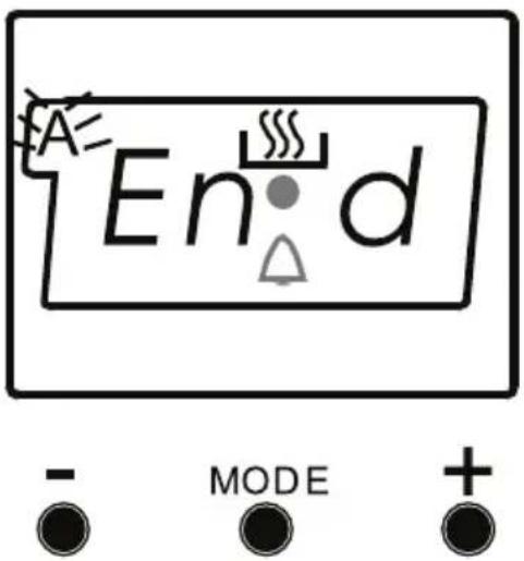 En d - MODE +