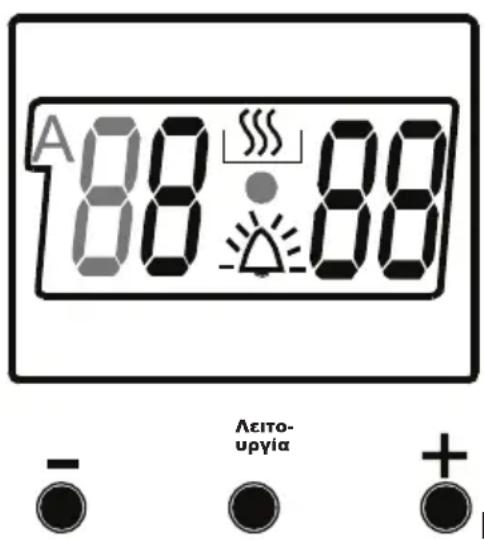 A 88:88 Λειτο- υργία - +